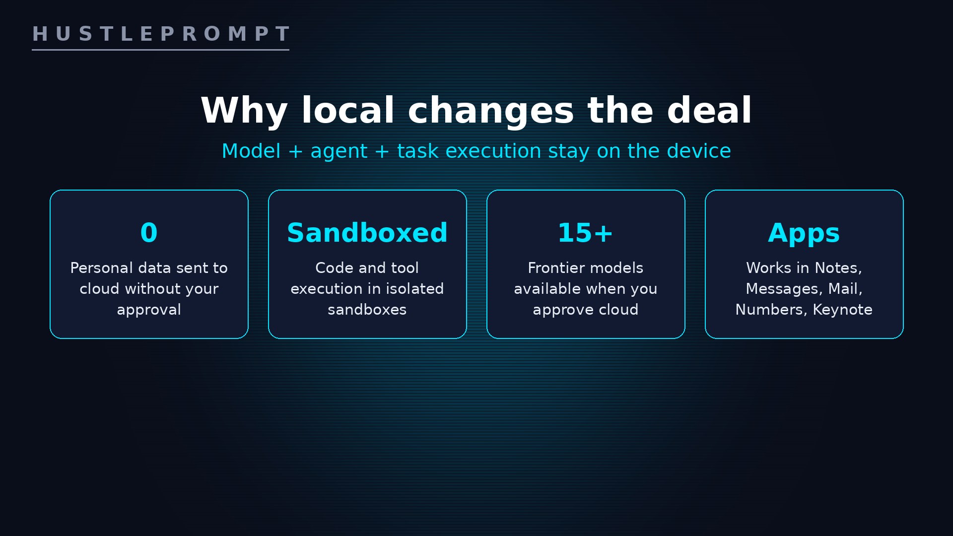 Why running Perplexity Computer fully local changes privacy and credit control