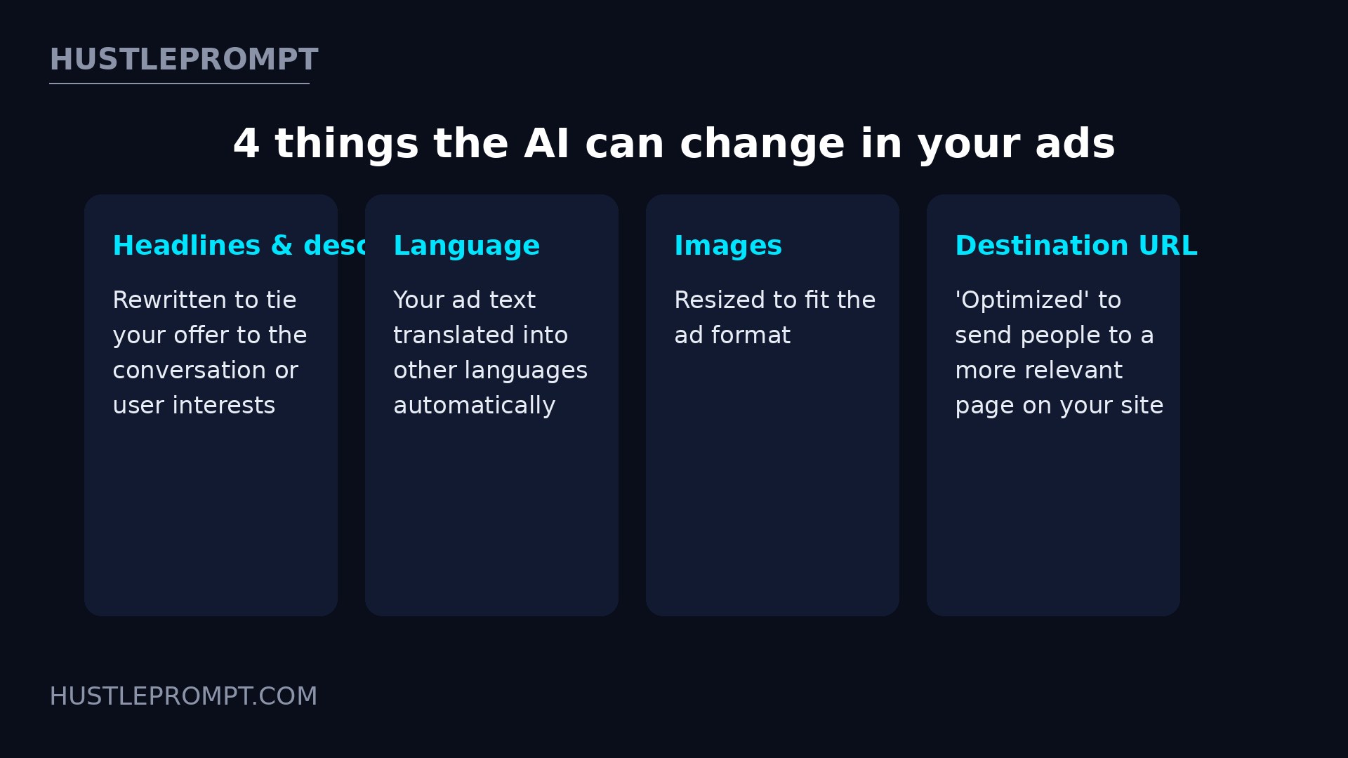 The four things OpenAI's AI can change in ChatGPT ads: headlines, language, images, destination URLs