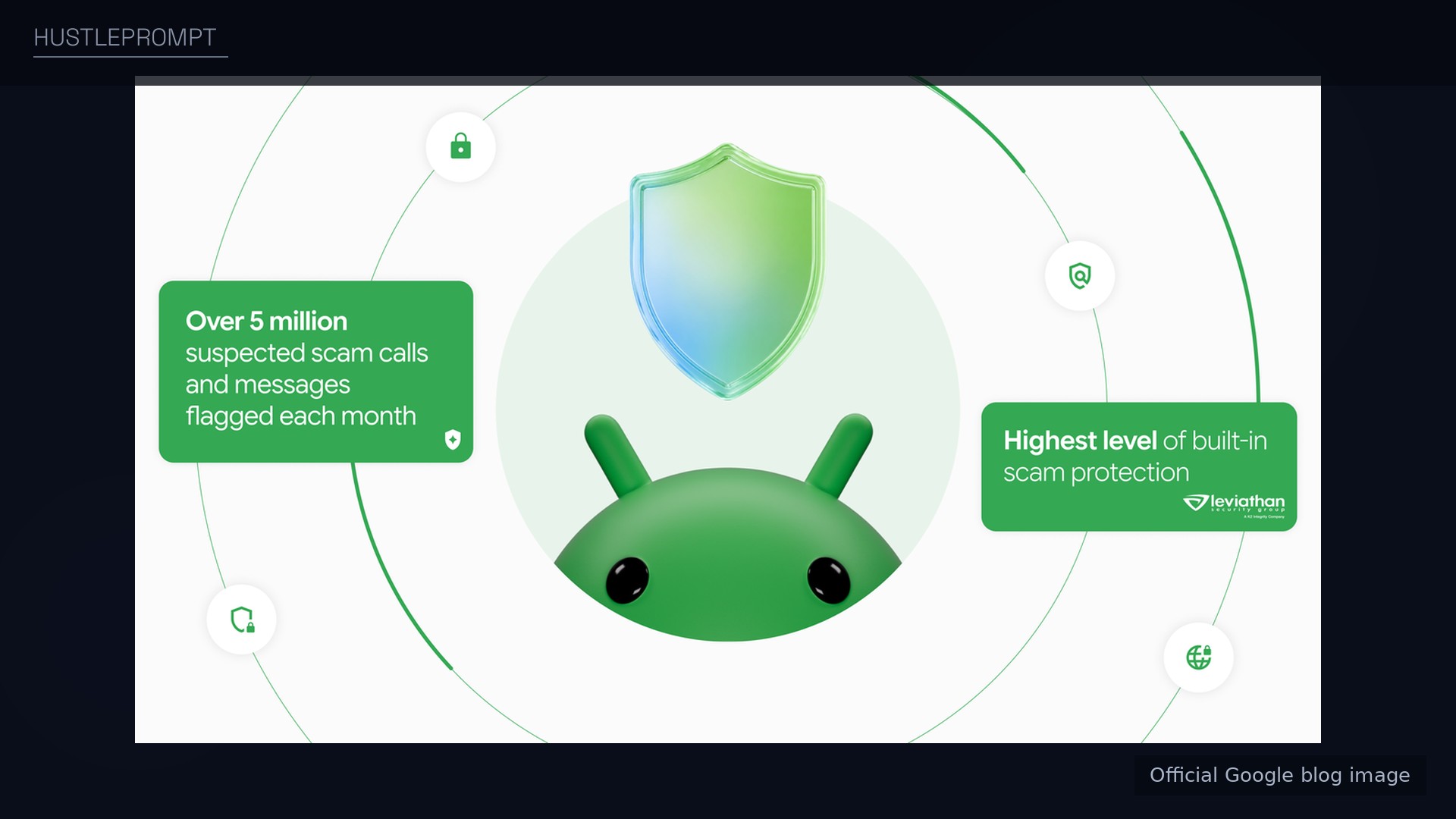 Official Google graphic for the new Android scam protections with Gemini