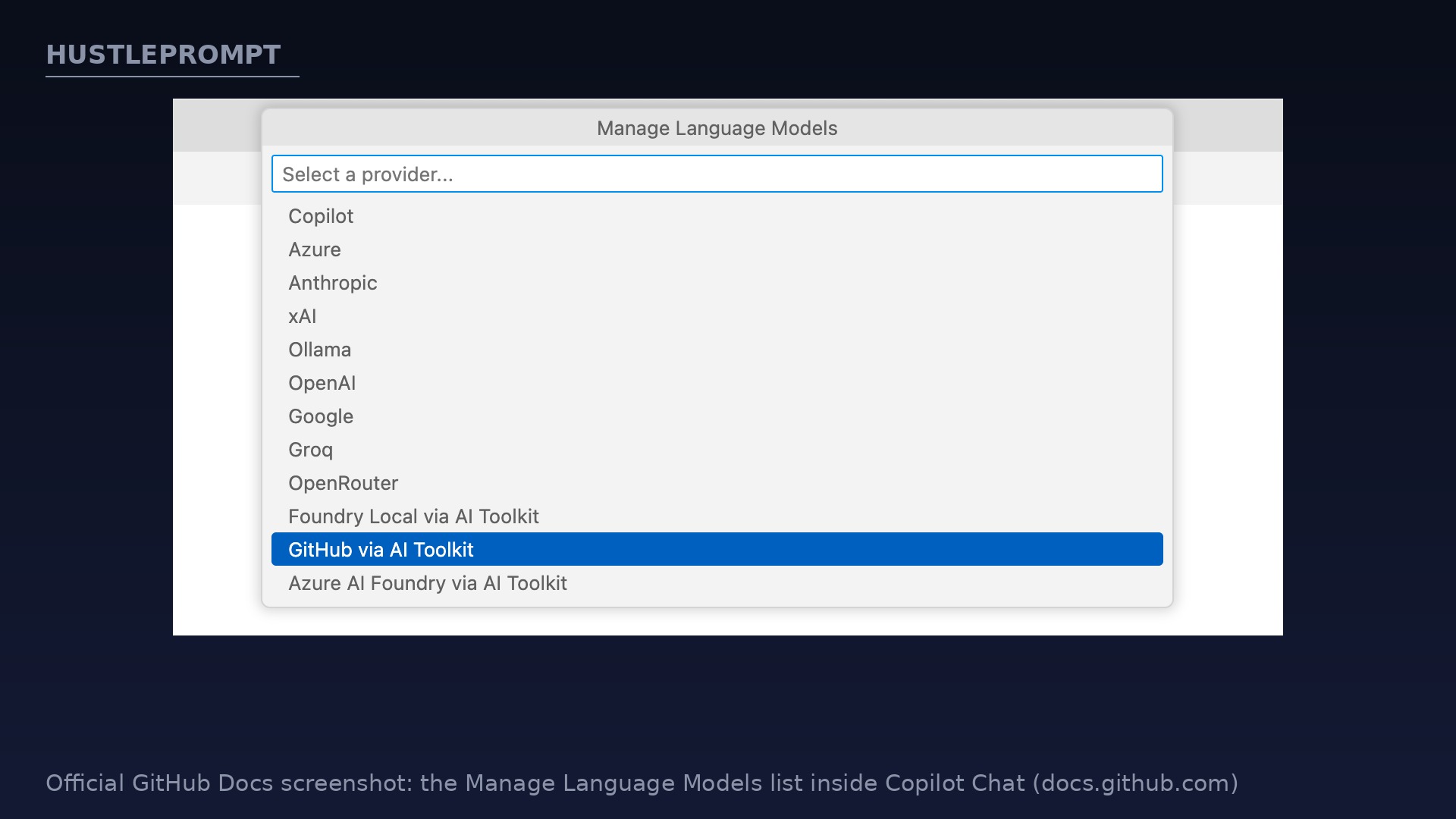 Official GitHub Docs screenshot of the Manage Language Models list in Copilot Chat