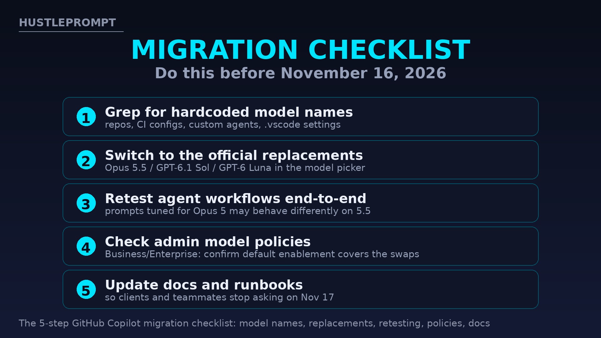 Five step migration checklist for the GitHub Copilot model deprecation on November 16 2026