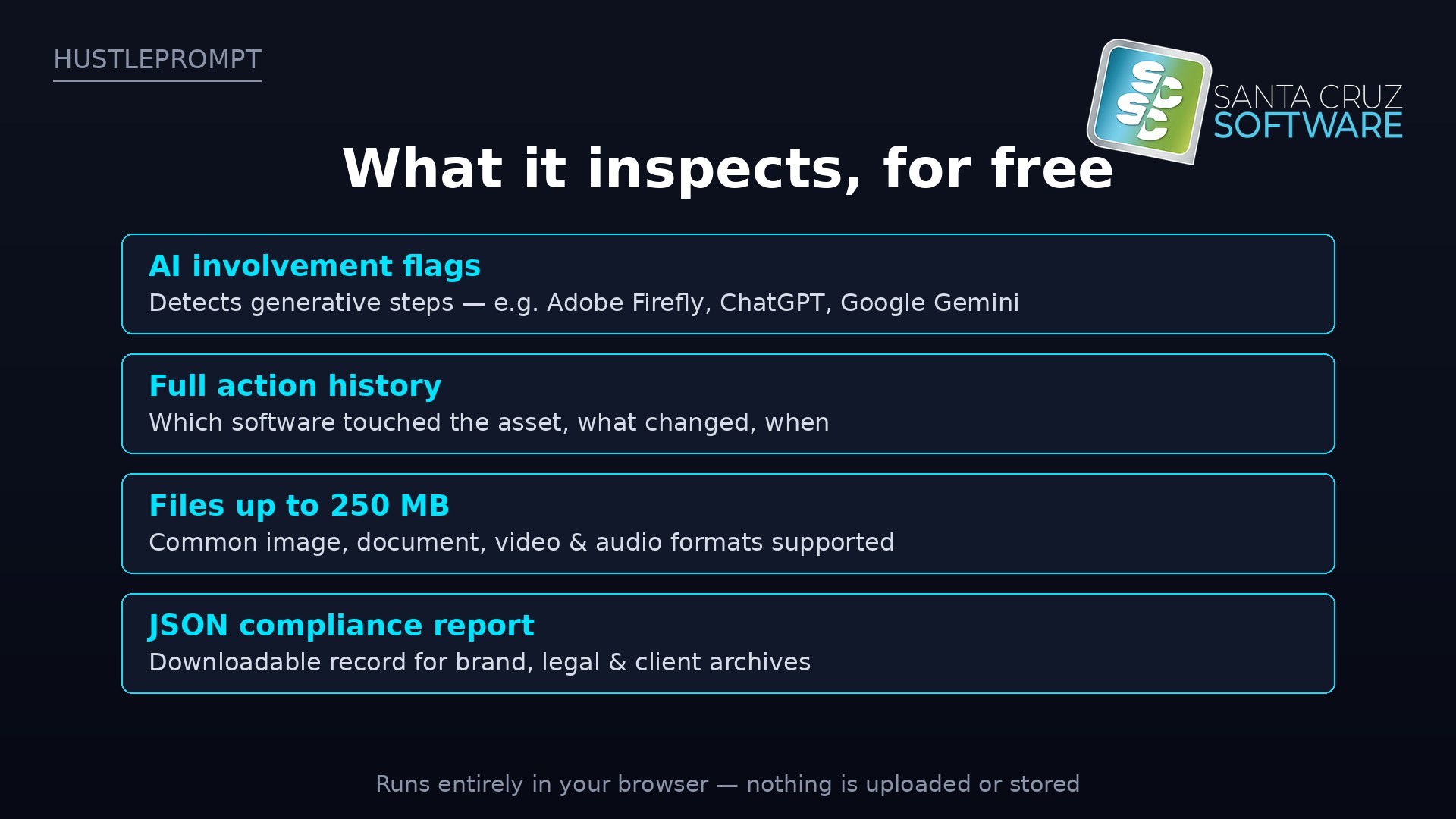 What the free checker inspects: AI involvement flags, full action history, files up to 250 MB, JSON compliance report