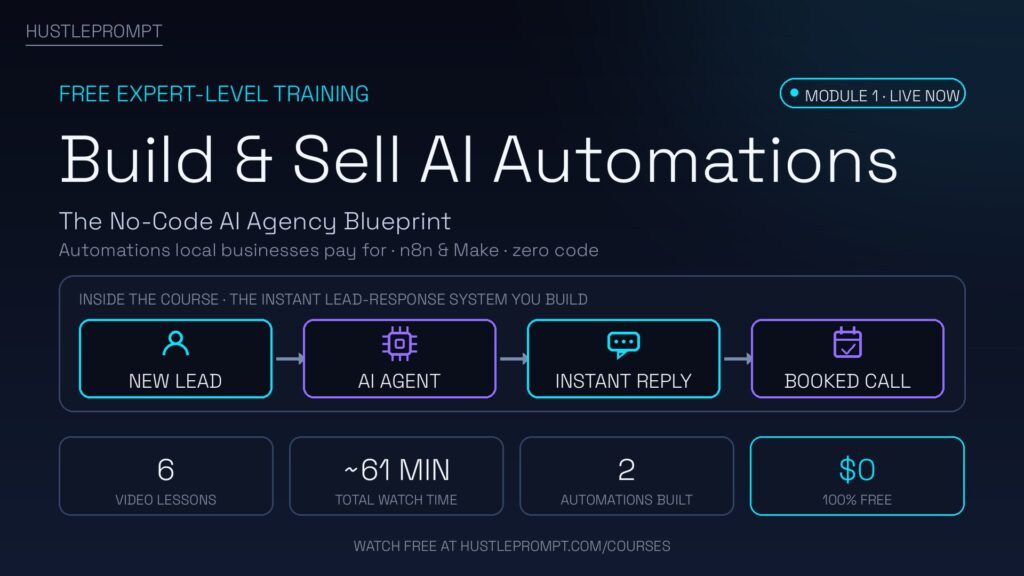 HustlePrompt Courses hub cover: Build & Sell AI Automations — The No-Code AI Agency Blueprint. The instant lead-response system you build (New Lead, AI Agent, Instant Reply, Booked Call) with n8n and Make: 6 video lessons, about 61 minutes, 2 automations built, 100% free.
