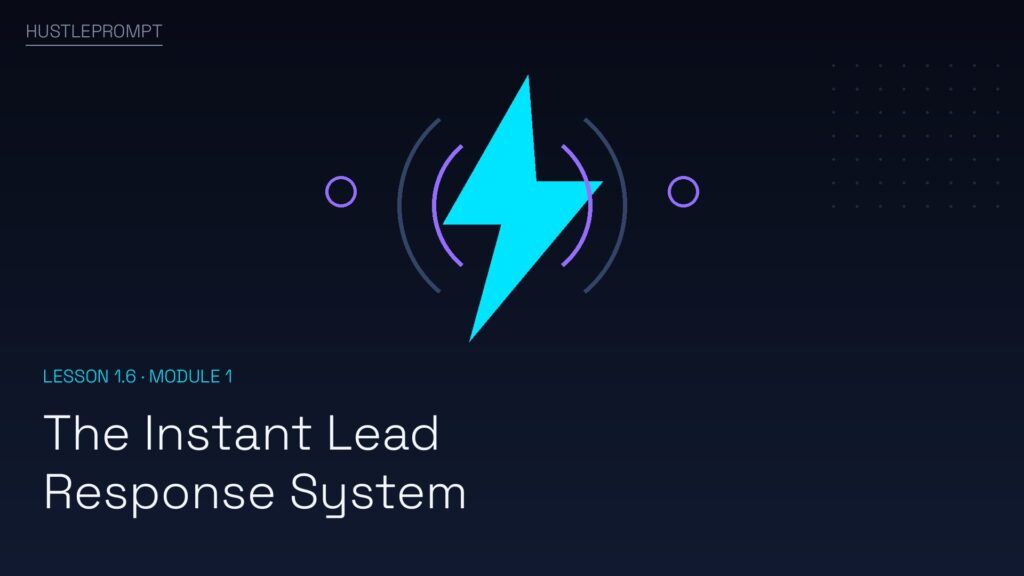 Lesson 6: Instant Lead Response System build — course cover