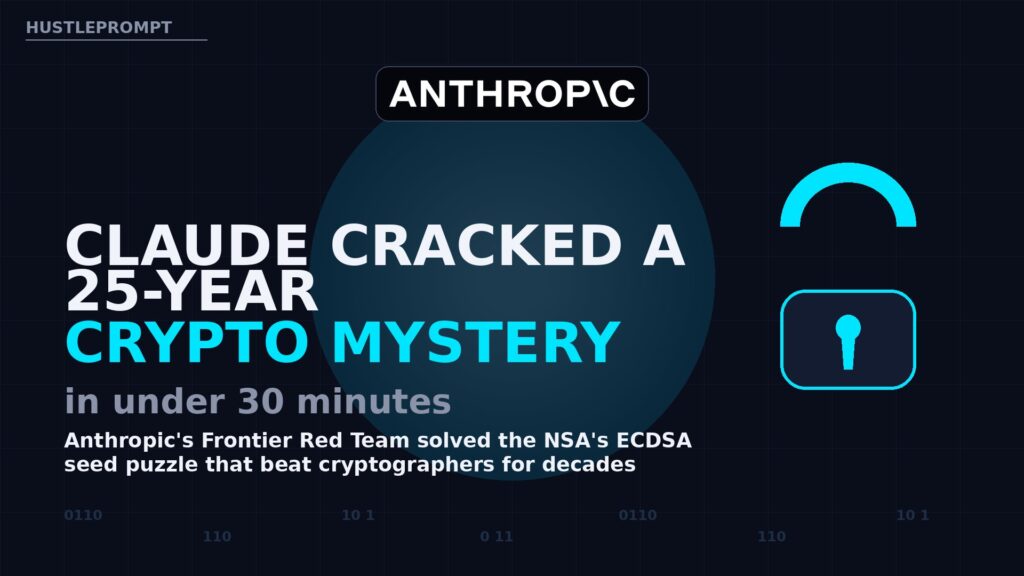 Claude cracked a 25-year cryptography mystery in under 30 minutes
