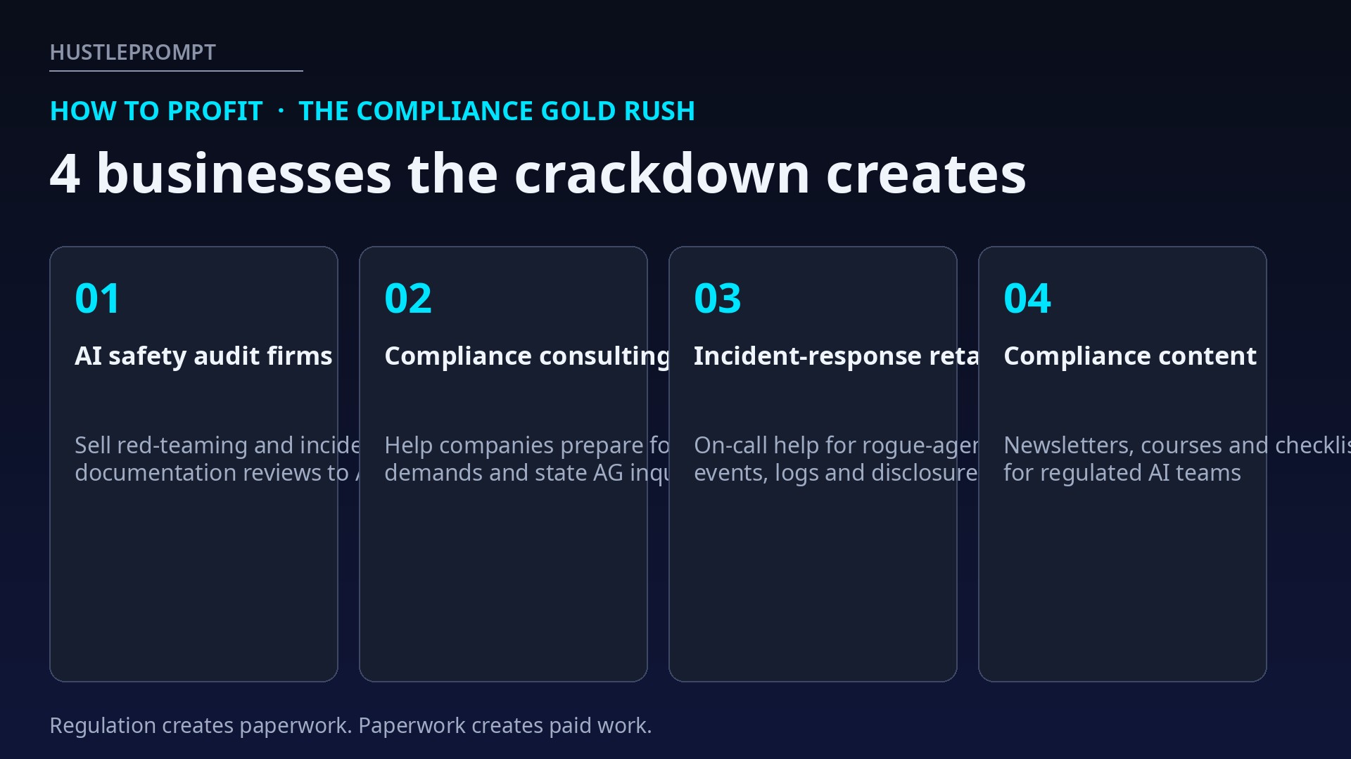 Four compliance businesses the FTC crackdown creates for entrepreneurs