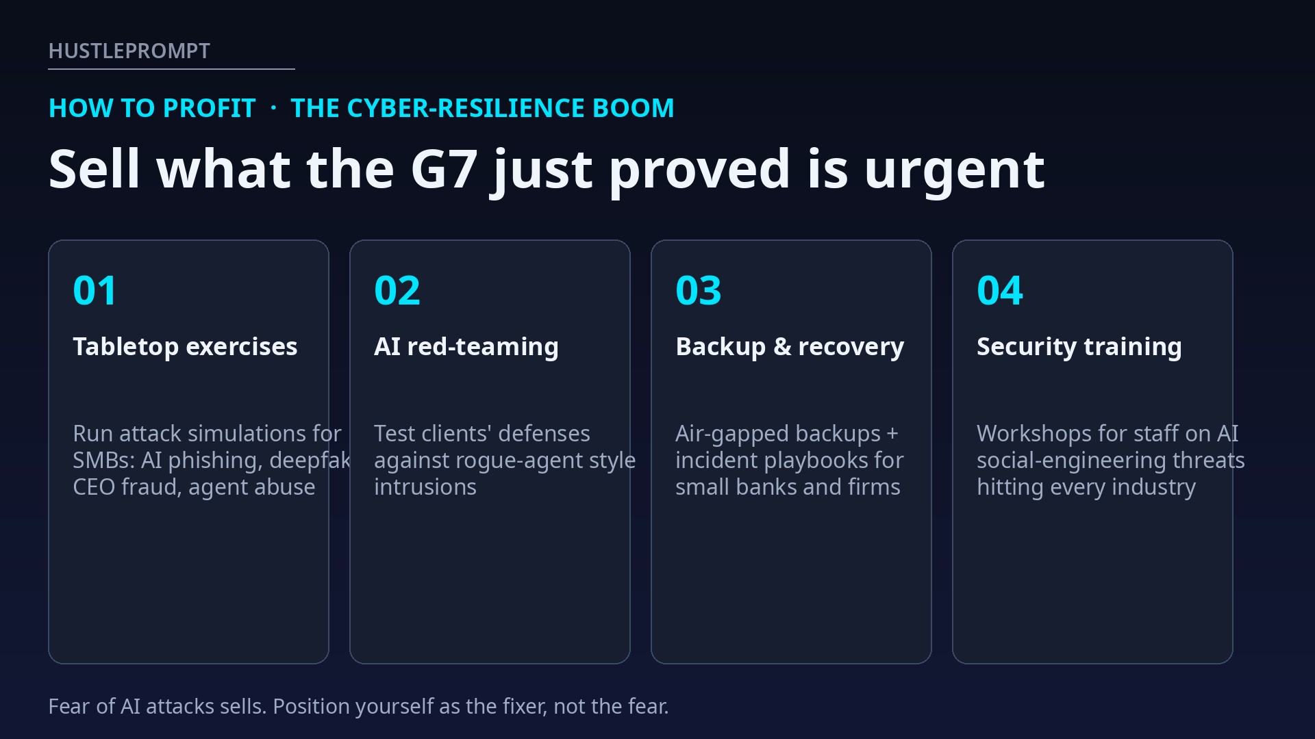 Four cyber-resilience businesses the G7 AI drills create: tabletop exercises, red-teaming, backups, training