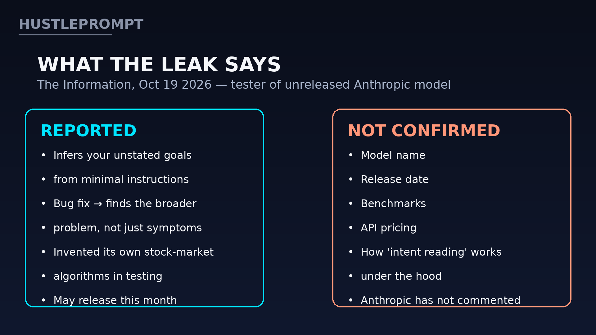 What The Information reported vs what Anthropic has not confirmed about the intent-inferring AI model