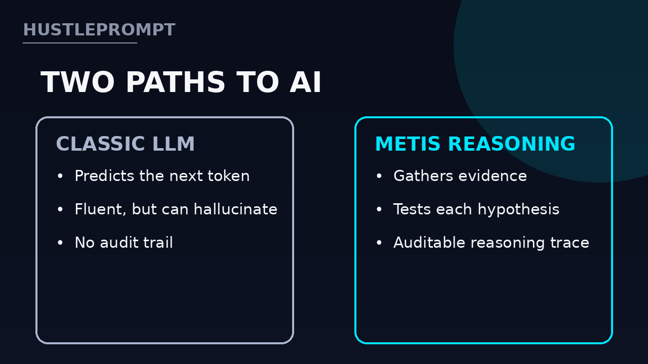 Metis Reasoning vs classic LLMs: two paths to AI