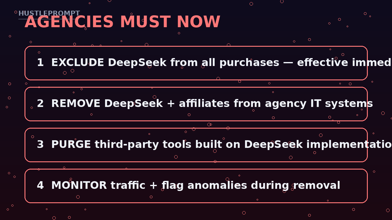 What federal agencies must do now under the DHS DeepSeek ban