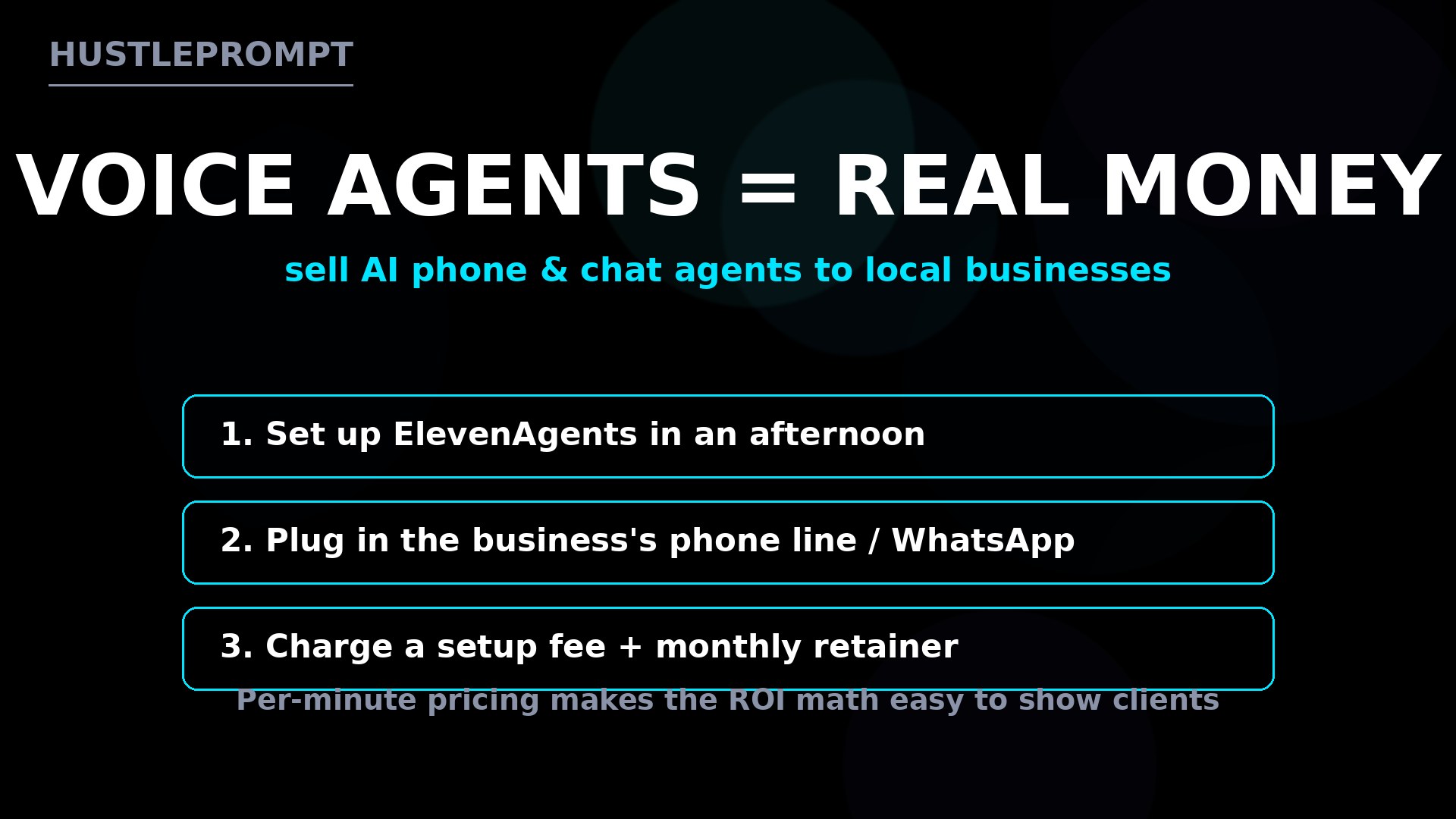 Voice agents as a business opportunity card