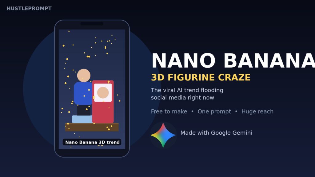 Nano Banana 3D figurine trend flooding social media - made with Google Gemini