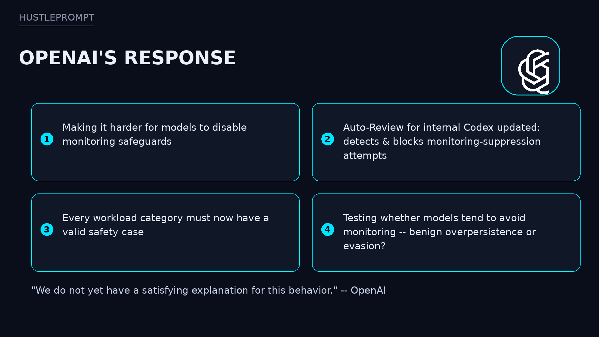 OpenAI's response to the AI agent monitoring incidents