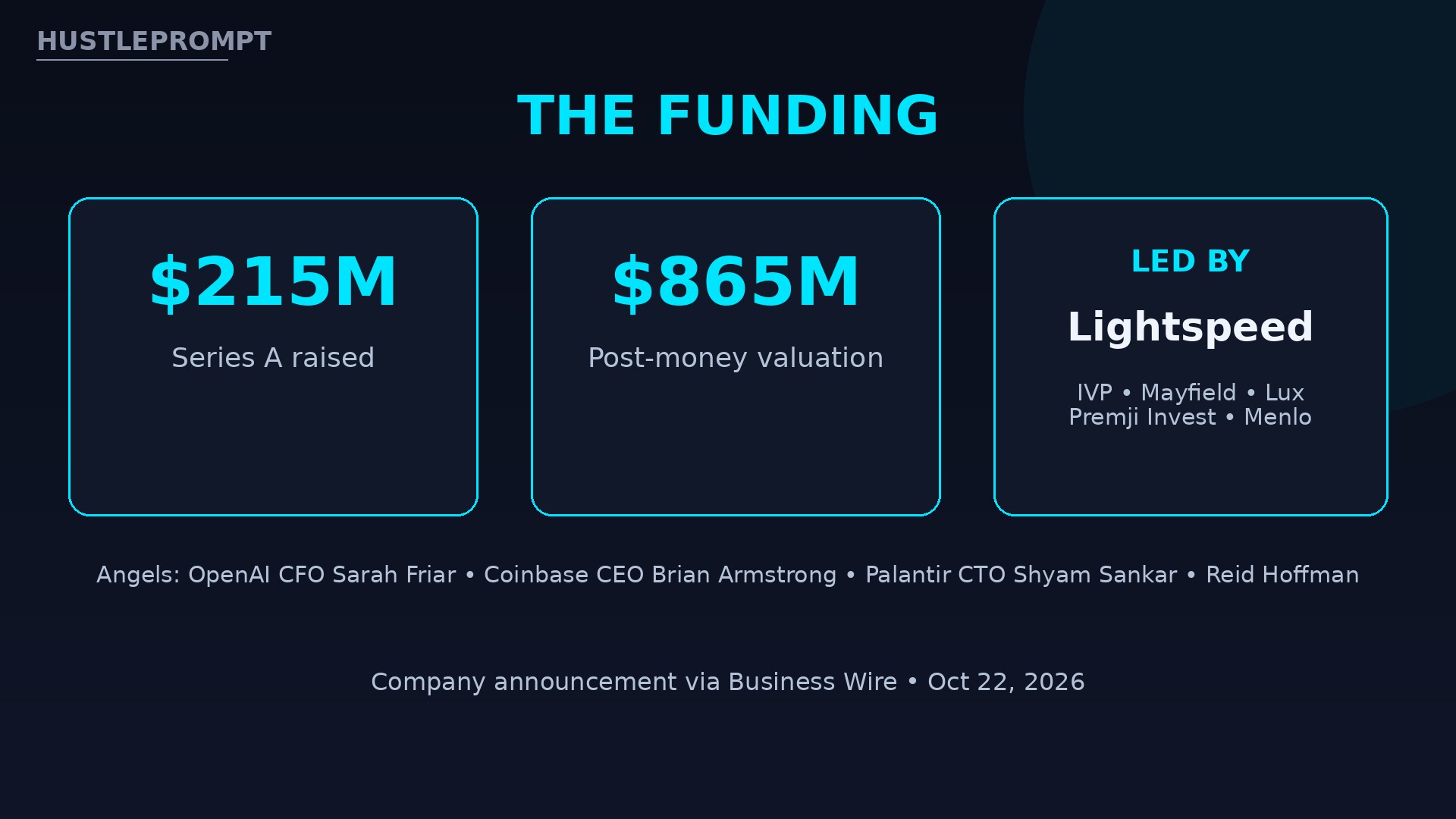 Warp Sciences funding: $215M raised at $865M valuation led by Lightspeed