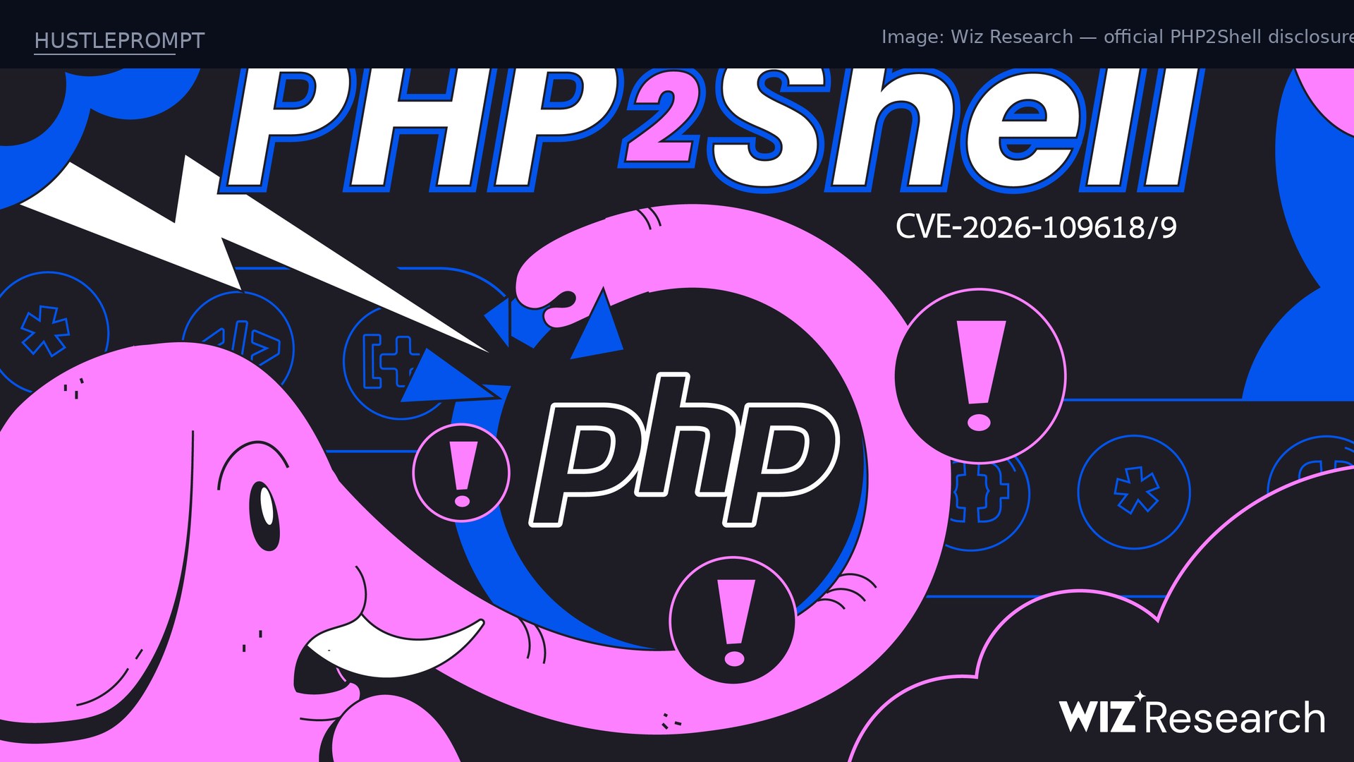 Wiz Research official PHP2Shell disclosure artwork