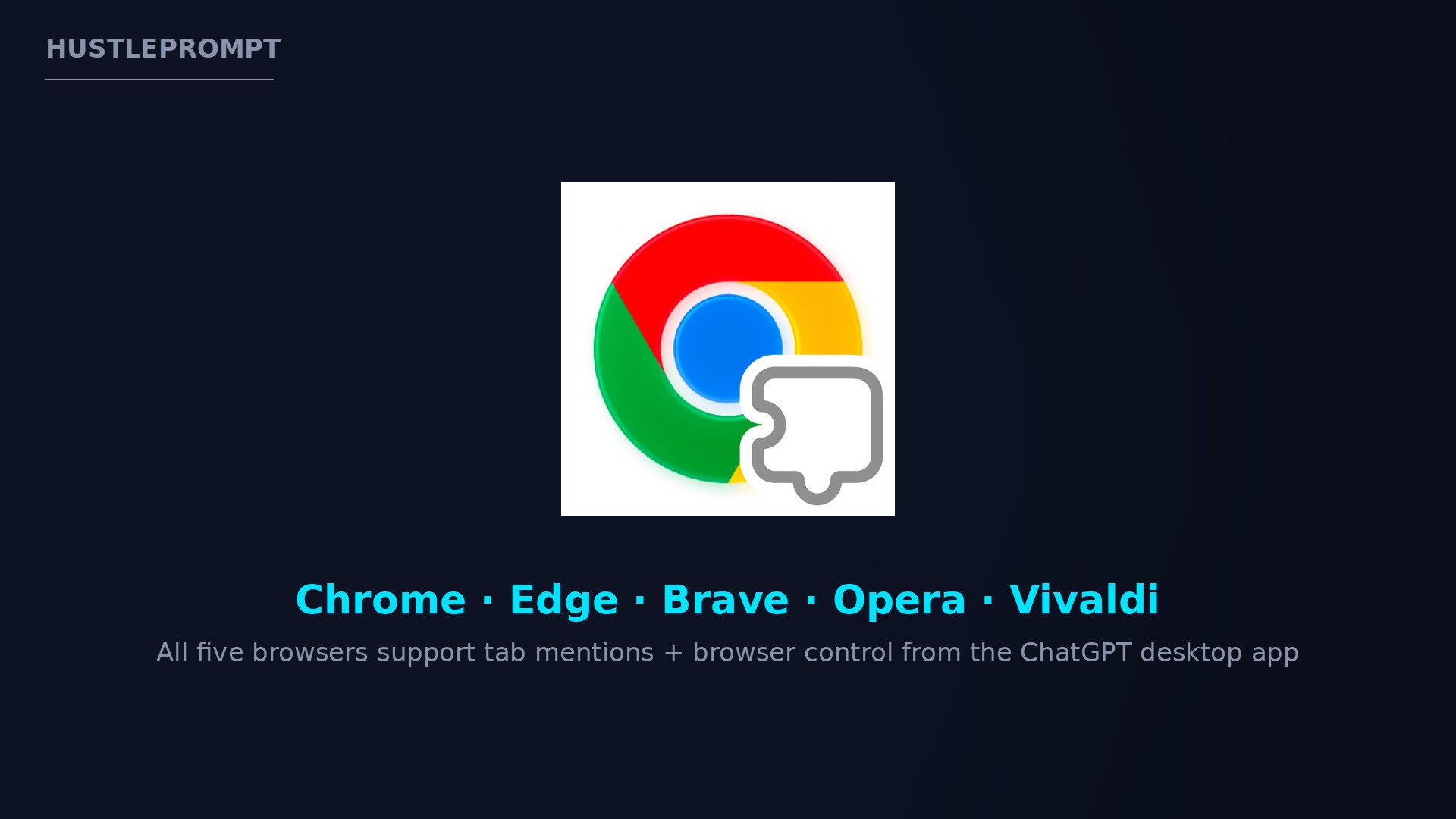 Browsers supported by the ChatGPT extension: Chrome, Edge, Brave, Opera, Vivaldi