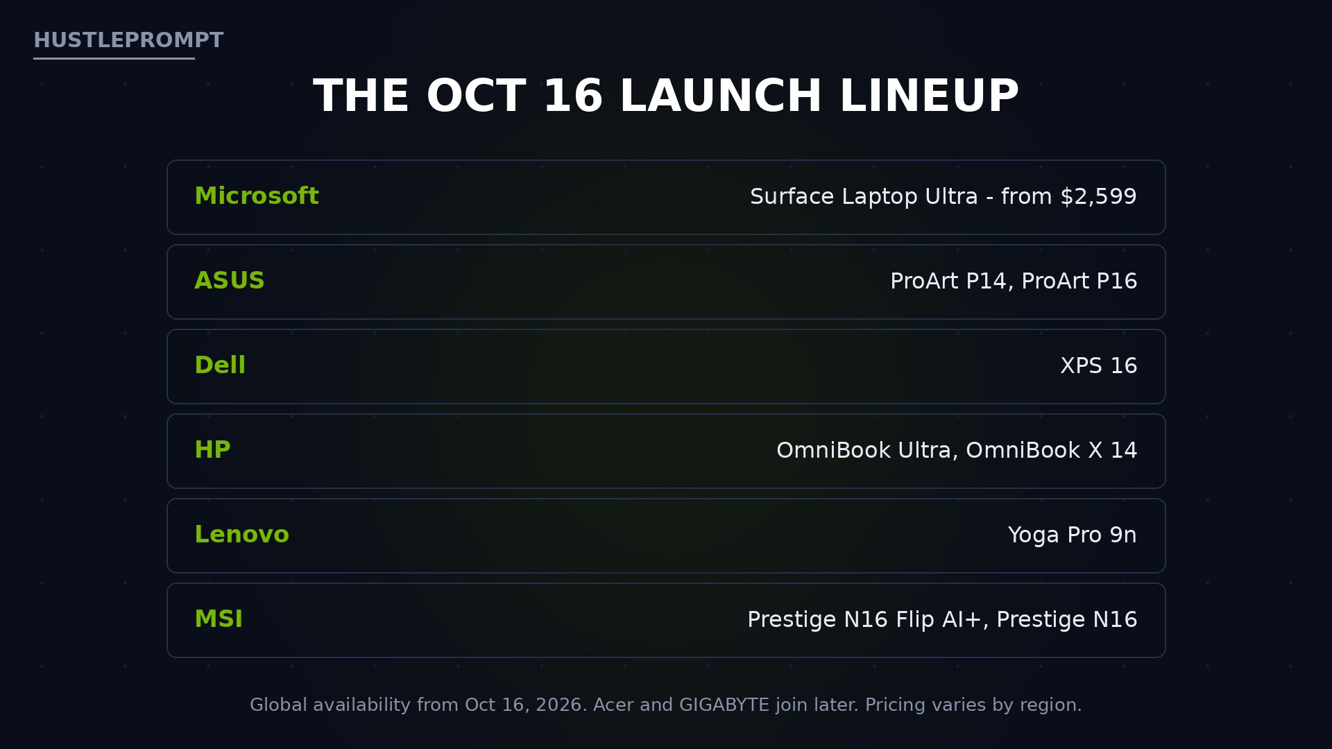 RTX Spark laptop launch lineup from ASUS, Dell, HP, Lenovo, Microsoft and MSI