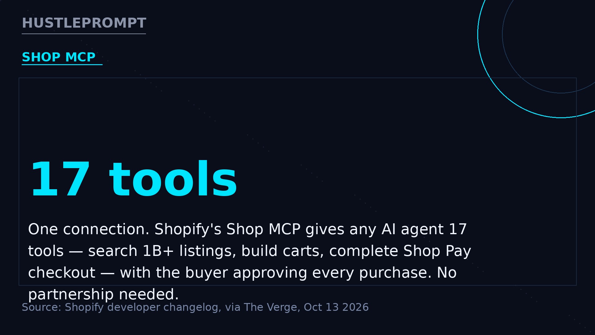 Shop MCP: one connection, 17 tools, 1 billion listings