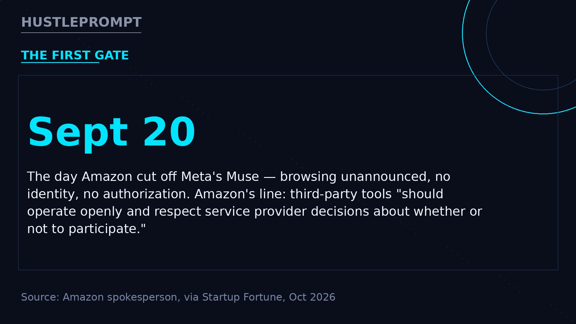 September 20: Amazon cut off Meta's Muse for violating its terms