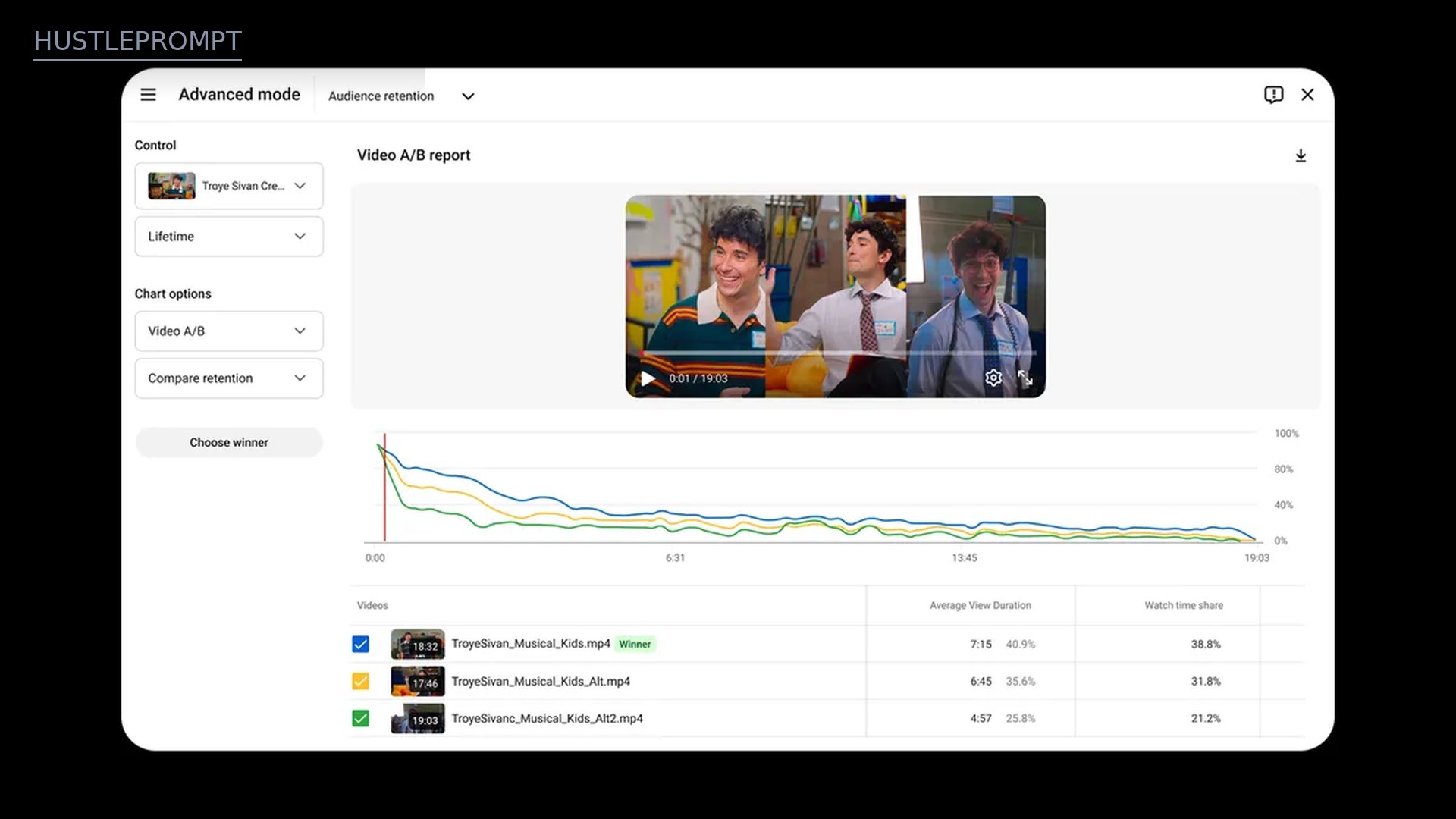 YouTube Studio analytics and thumbnail testing tools on the official YouTube blog