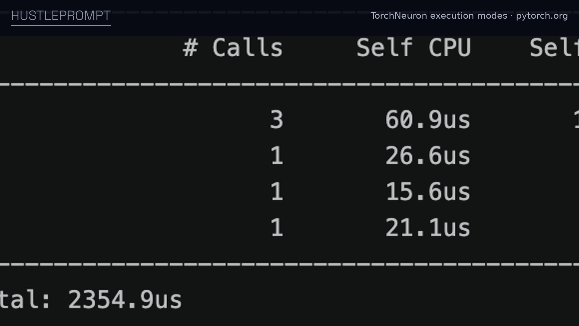 Official TorchNeuron execution modes diagram from the PyTorch announcement